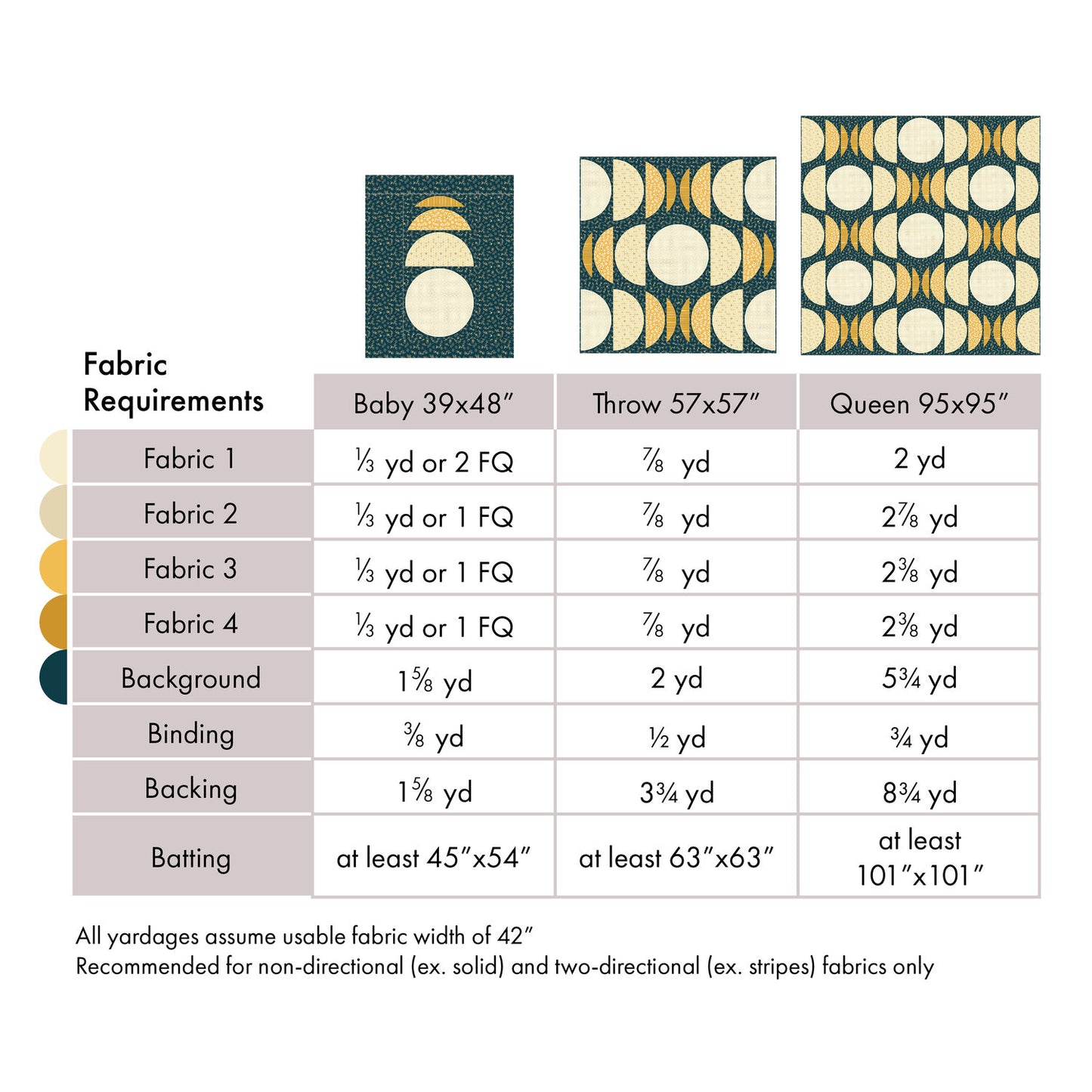 Clava Pattern